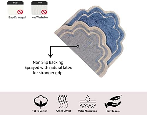 Home Weavers Allure Blue Cotton Bath Rug 17Lx24W