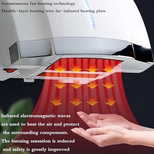 Hi-Speed Touchless Hand Dryer for Bathrooms