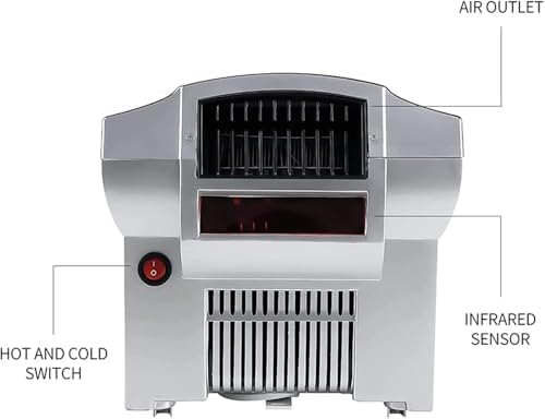 GYDUHYE 1800W Smart Hand Dryer with LED Display