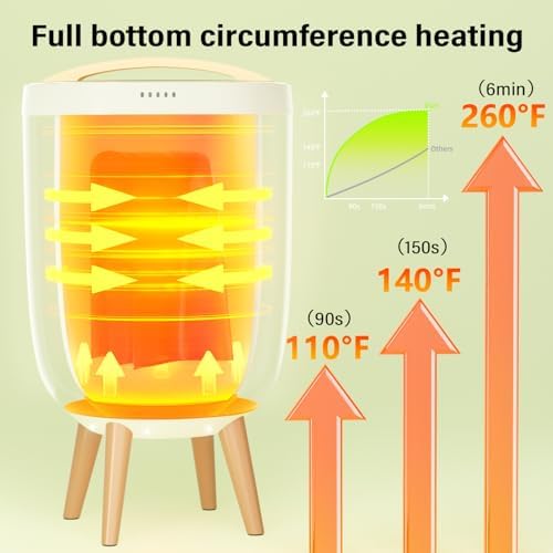 ORZDOTMN 20L Towel Warmer with Bluetooth Mood Lights