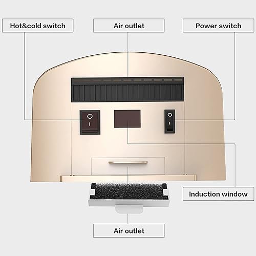 RENJJPBO Commercial Hand Dryer with HEPA Filter