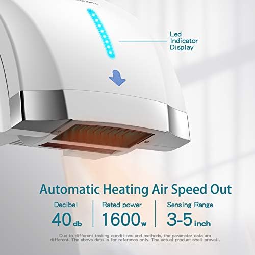 modunful Hand Dryer Wall Mounted Touchless Low Noise 40db