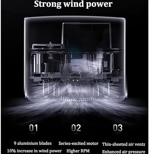 RENJJPBO Commercial Hand Dryer with HEPA Filter