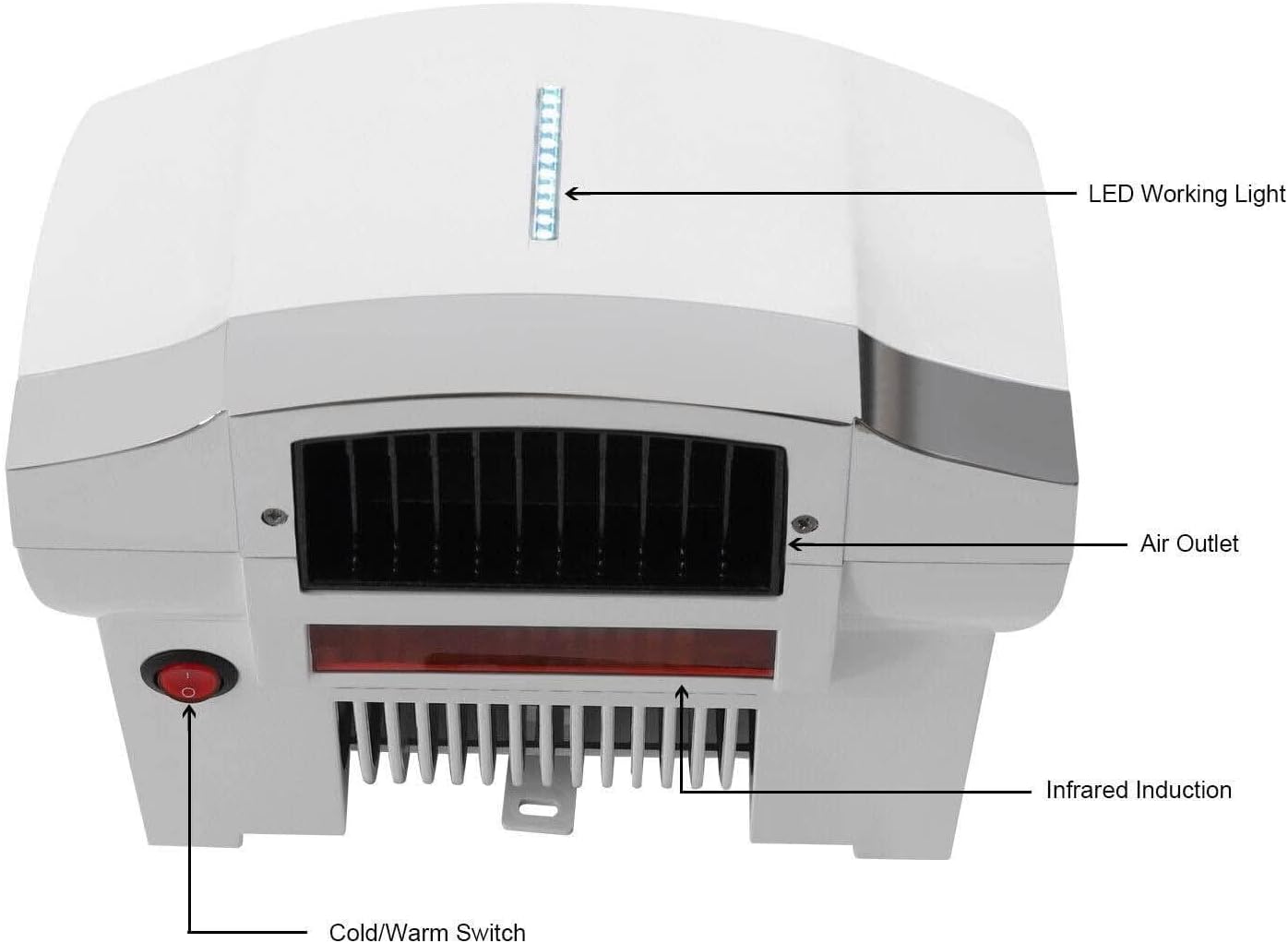 Fast Drying Automatic Hand Dryer with Hot and Cold Controls