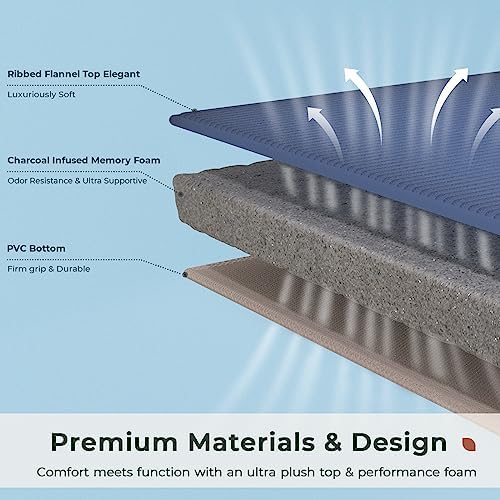 FRESHMINT Ultra Soft Charcoal Bath Mat 17x24 Non-Slip