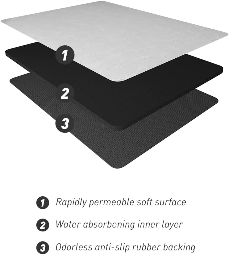 COCOER Super Absorbent Bath Mat with Rubber Backing 16x24 Gray