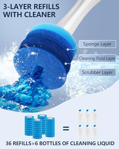 36PCS Disposable Toilet Brush Heads for Leebein HK-047 Electric Toilet Brush