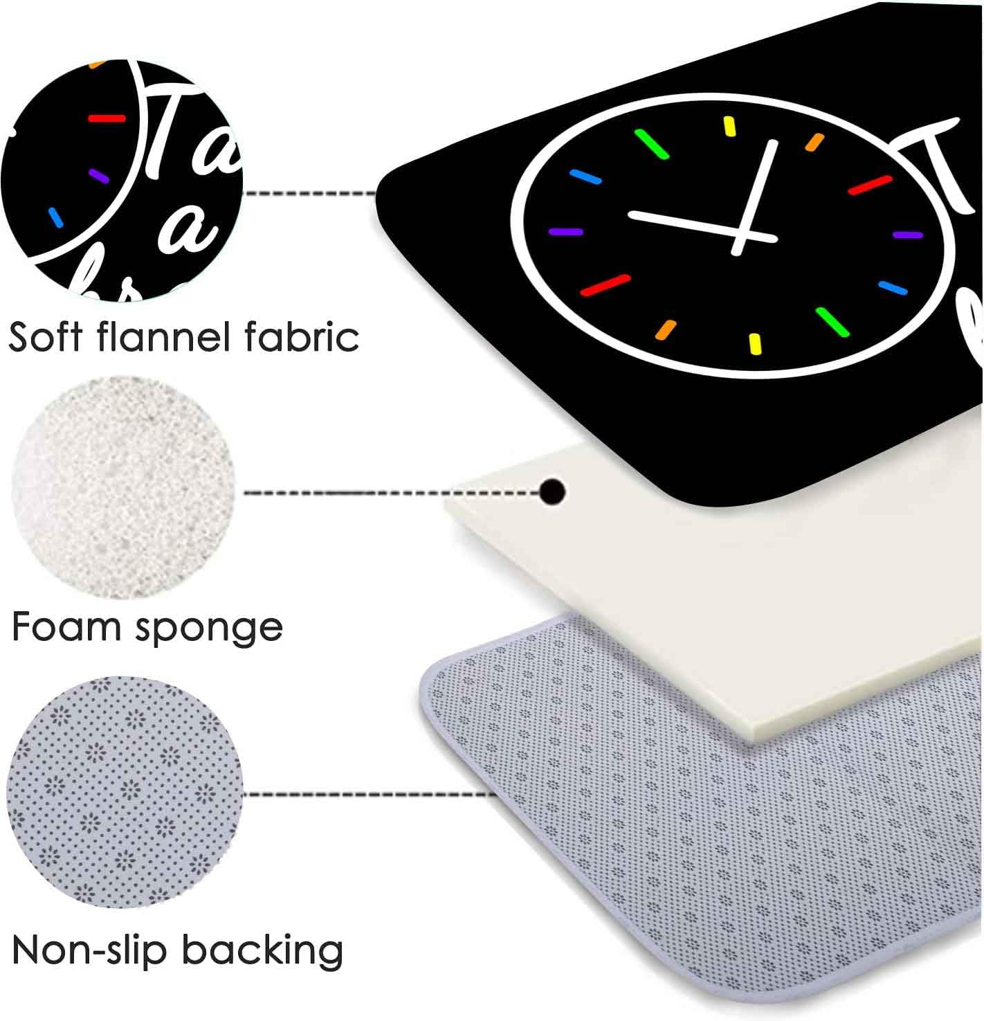 Simsant Thick Memory Foam Bath Rug for Kids