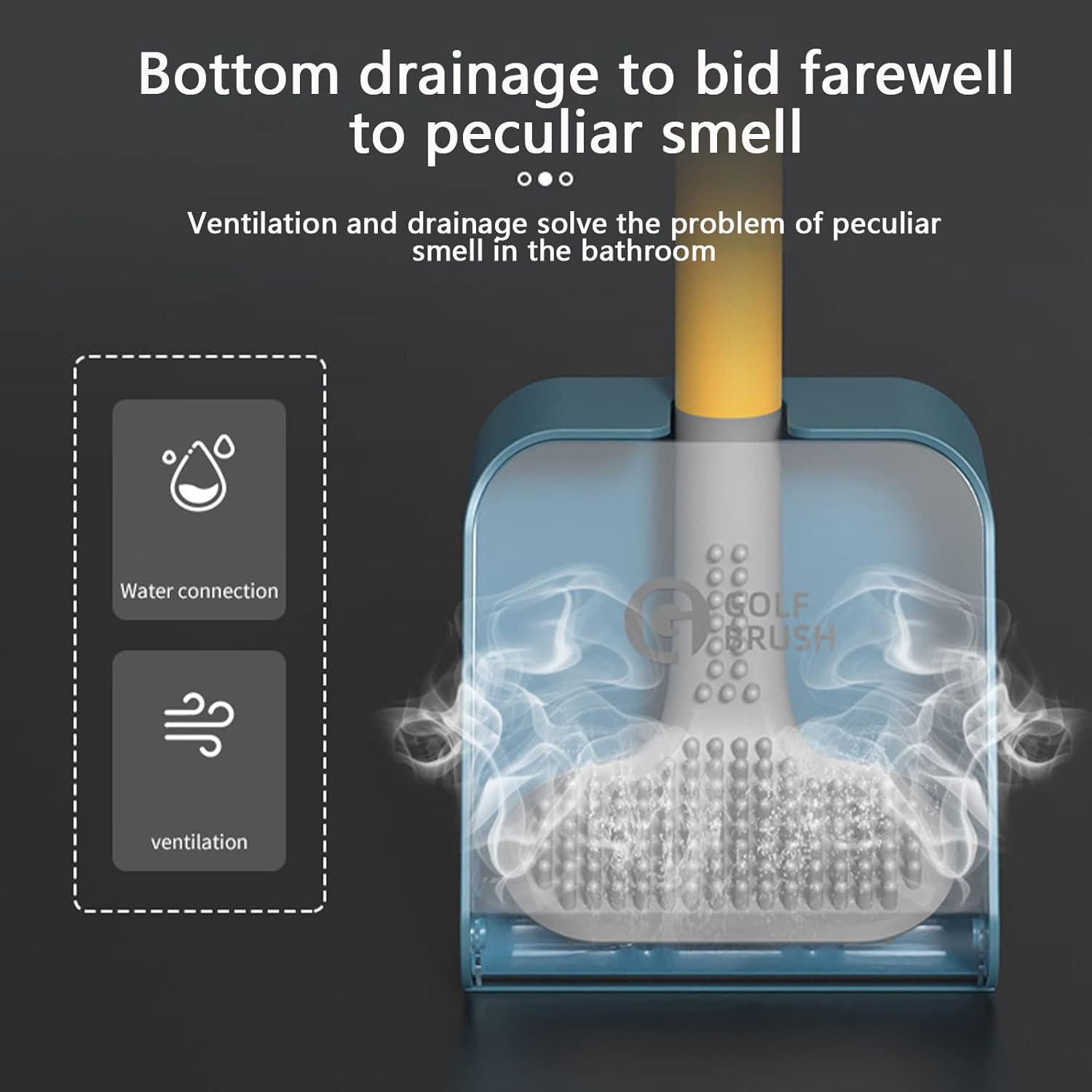 Lovskoo 360 Toilet Brush Set with Non-Slip Holder
