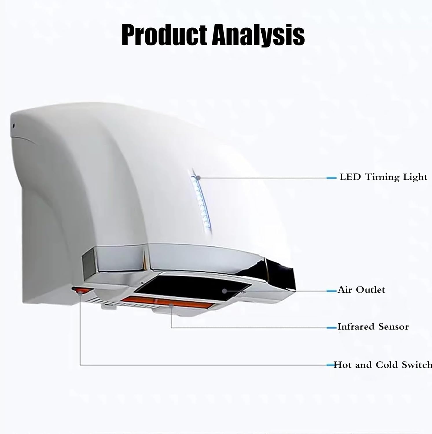 Hi-Speed Touchless Hand Dryer for Bathrooms