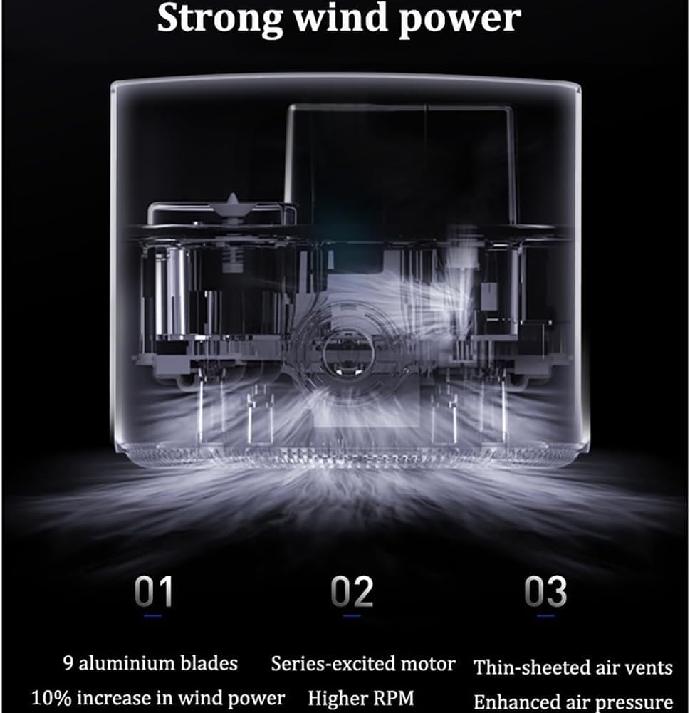 RENJJPBO Commercial Hand Dryer with HEPA Filter