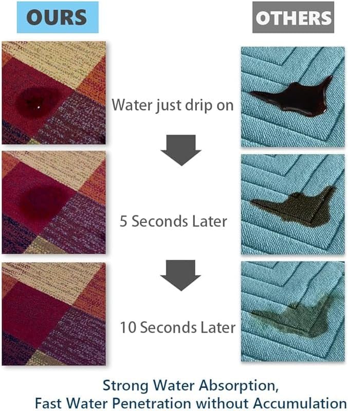 Cestavie Custom Size Bath Rug Runner Non Slip Quick Dry