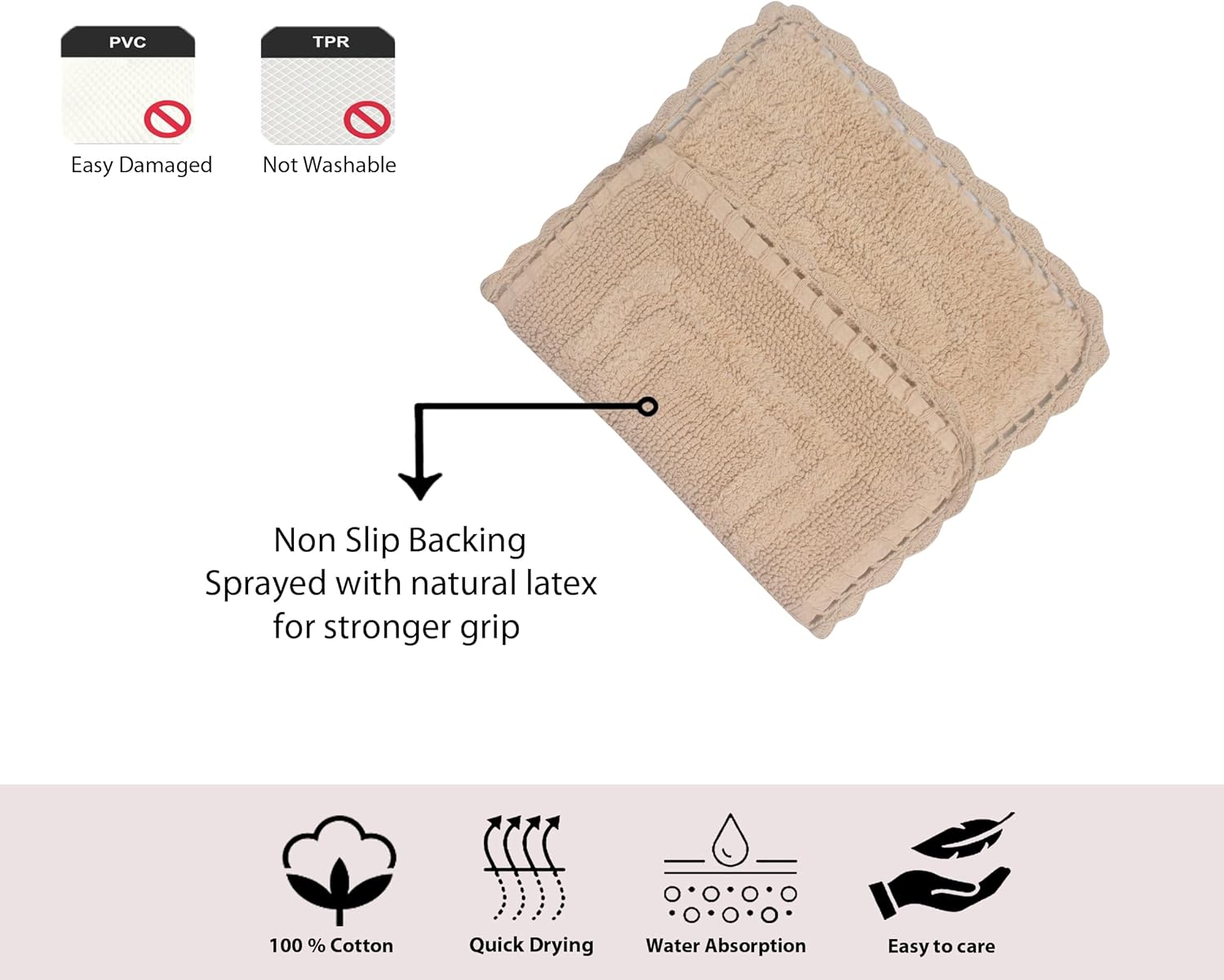 Home Weavers 100 Cotton Reversible Bath Mat