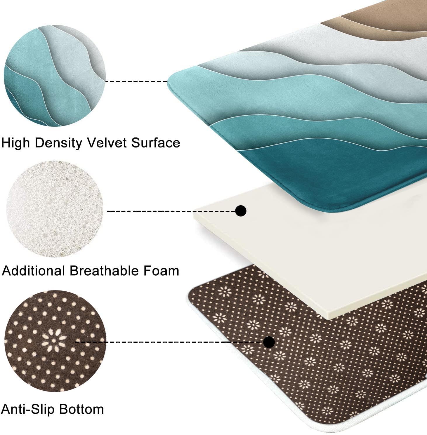 Britimes Bath Mat 16x24 Inches Microfiber