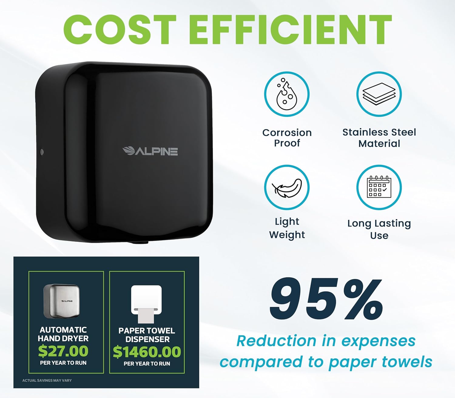 Alpine Automatic Hand Dryer 110-120V Stainless Steel