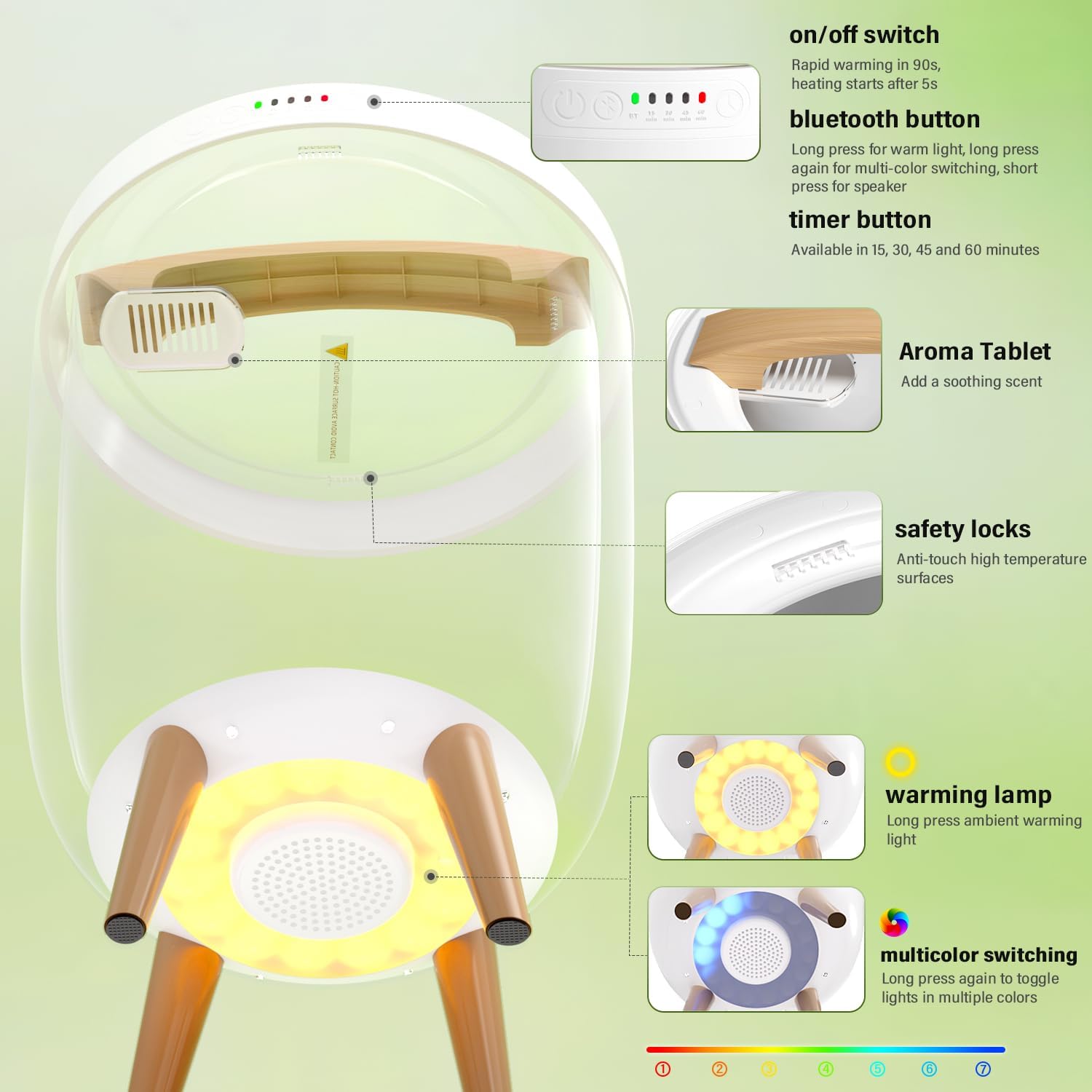 ORZDOTMN 20L Towel Warmer with Bluetooth Mood Lights