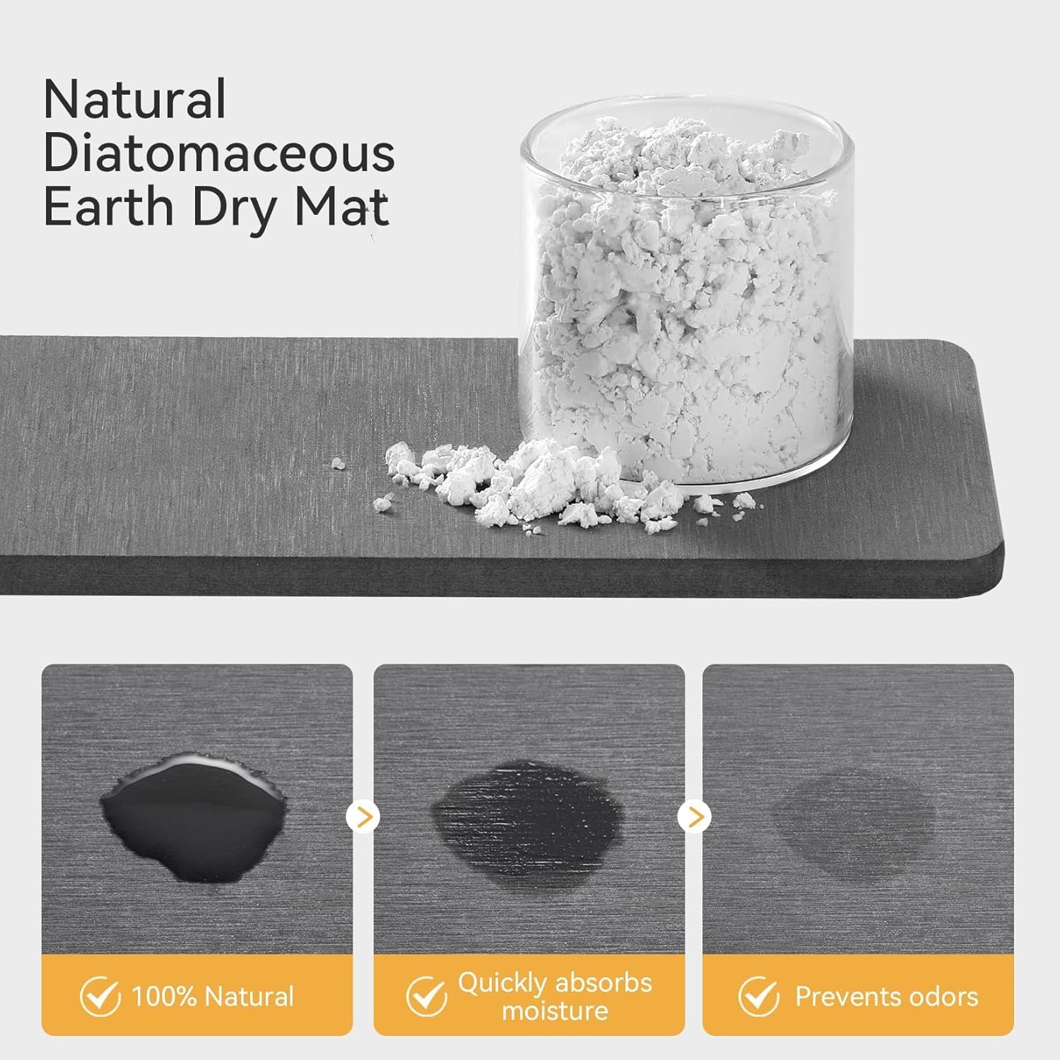 Yofidra Water Absorbing Stone Tray for Sink 1