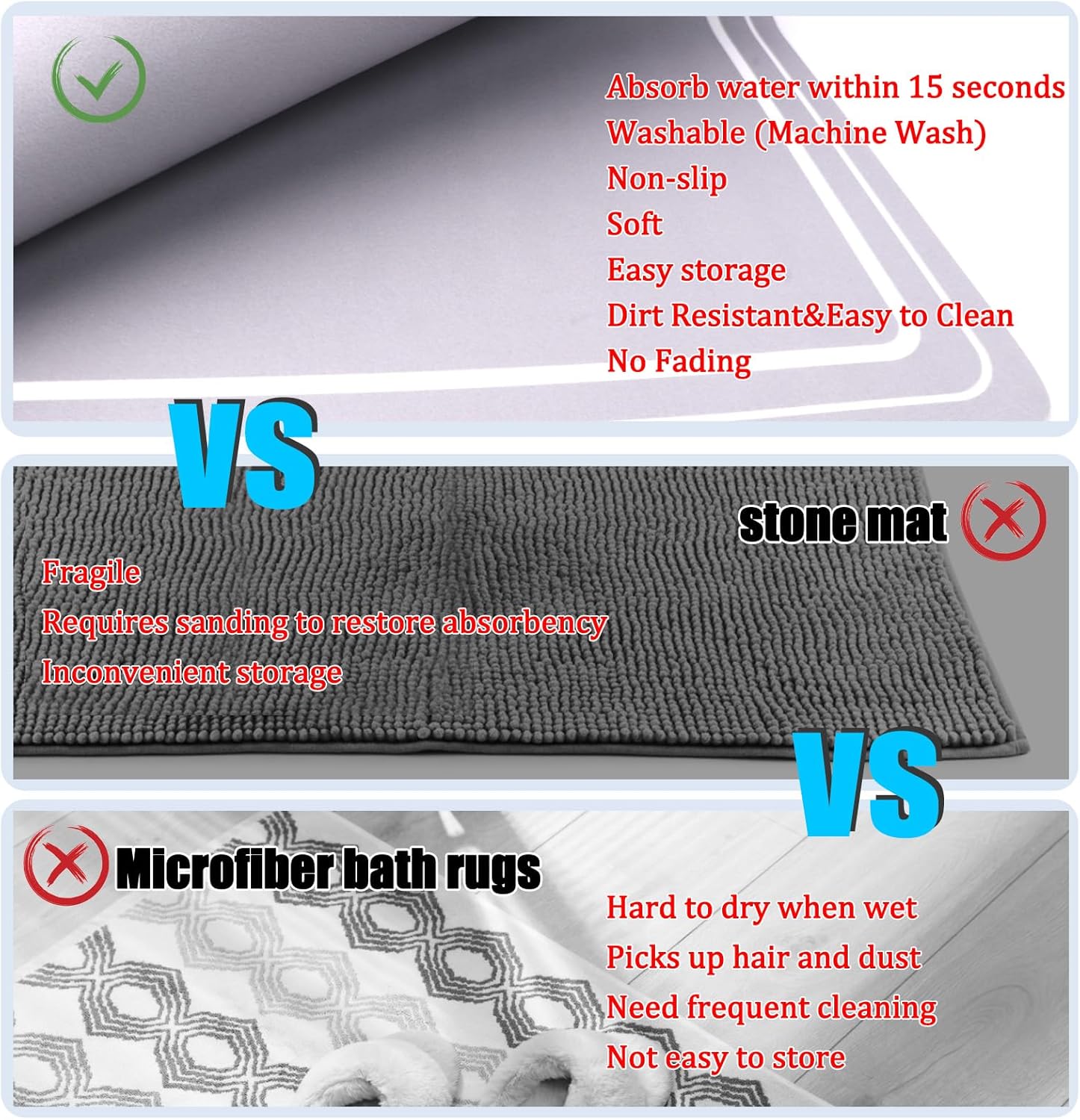 Forieca Diatomaceous Earth Bath Mat 157x236 inches